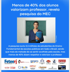 MENOS DE 40% DOS ALUNOS VALORIZAM PROFESSOR, REVELA PESQUISA DO MEC